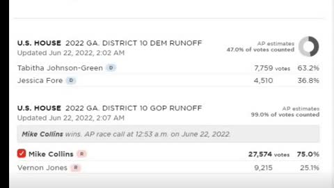 Georgia June 21st 2022 sham run off election tampering 2