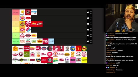 Chat VIOLATES Berleezy's Fast Food Tier List