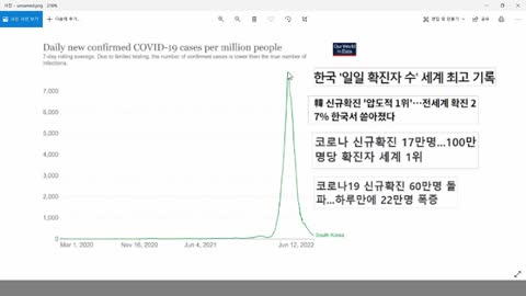 [SNU Matrix] 이것이 정상인가? 제발 깨어나세요!