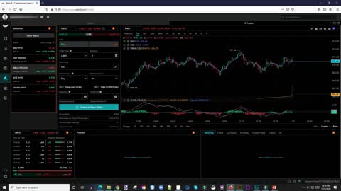 Learn How To Setup WeBull Desktop App For Day Trading | Step By Step Tutorial