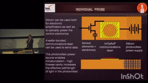 Learn about “smart dust” and nano tech inside the body