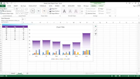 Weekly Sales chart in Excel