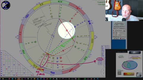 Mars Combust/Cazimi Alters Your Motivation Levels! How to CIRF 10/7-10/13