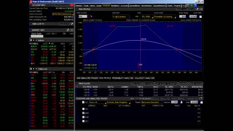 Market Pro Forcast- Closing Trading Position