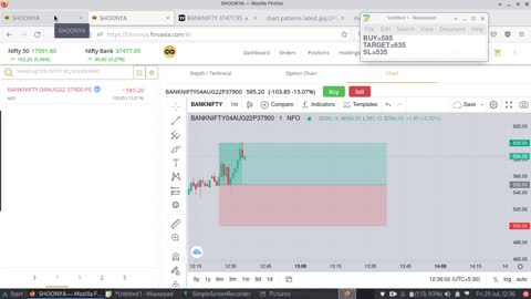 Bank Nifty Trading 29 July 2022 | Loss of 1250/- Overtrading, Bad Psychology