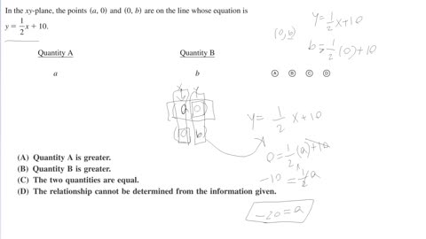 y=mx+b: Practice GRE with a Cambridge PhD.