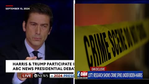 Hack Journalist David Muir Gets Fact Checked