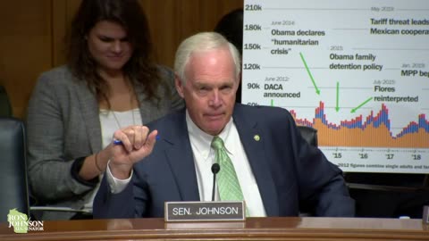 Senator Ron Johnson on HSGAC Hearing 10.31.23