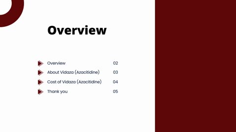 Vidaza (Azacitidine) Injection cost