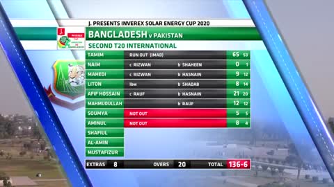 Highlights | Pakistan vs Bangladesh | T201 | PCB | MA2L