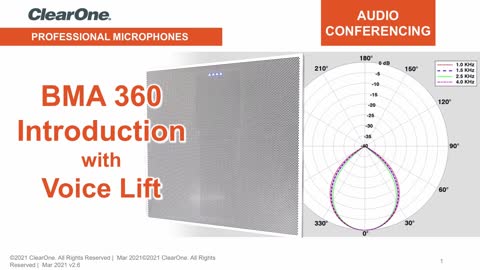 CleraOne's BMA 360 with Voice Lift Technology Now Available