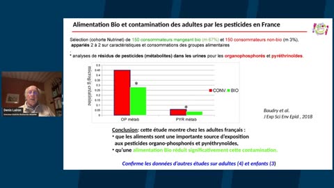 CSI n 144 du 18-04-24 d-lairon alimentation bio et pesticides sans approche globale durabilité