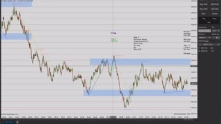 Momentum Day Trading the MES 9/1/2021