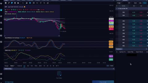 WEBULL DAY TRADING SP500 STRATEGY (How to make Money)