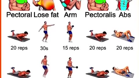 The chest, arms, core workout 🔥