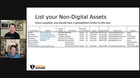 Sovereign Inheritance Planning #3: Make a List of Your Assets