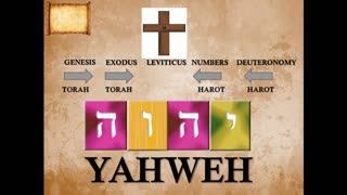 PLEASE SHARE: TORAH SAYS YAHWEH (GOD) WOULD BE CRUCIFIED