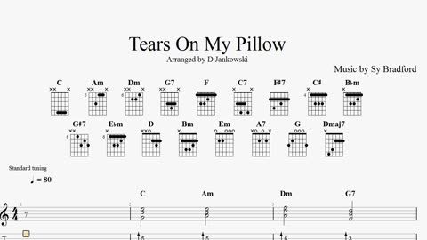 Guitar tabs for Tears On My Pillow