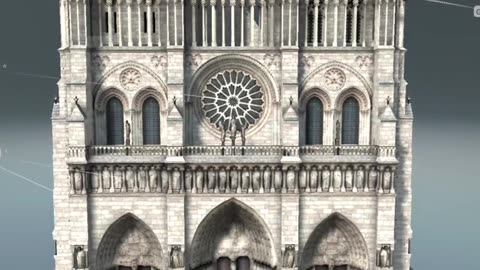 Notre Dame de Paris