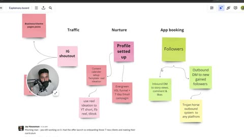 30K in 28 Days Coaching Business Case study - New Age Strategy