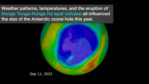 2023 Antarctic Ozone Hole: Latest Update 🌍