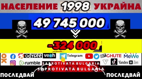 ГЕНОЦИДА СРЕЩУ ПРАВОСЛАВНИТЕ НАРОДИ Е ОЧЕВАДЕН