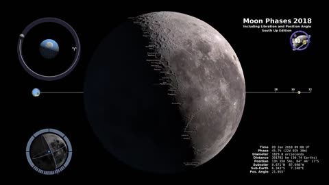 Moon Phases 2018 - Southern Hemisphere - 4K