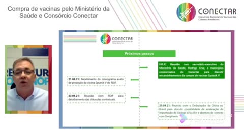 CONSÓRCIO DE PREFEITOS PARA COMPRA DE "INJEÇÕES" - COMO FUNCIONA?