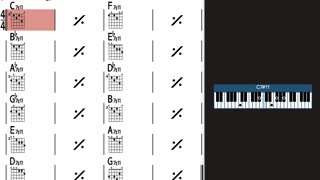 Dominant 7#11 Workout - iReal Pro - Jazz Tutorial