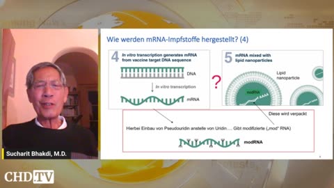 Why the WHO's planned introduction of RNA vaccines must be stopped