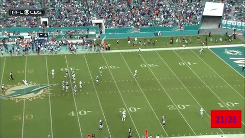 2015 Tyrod Taylor Wk3 Passing