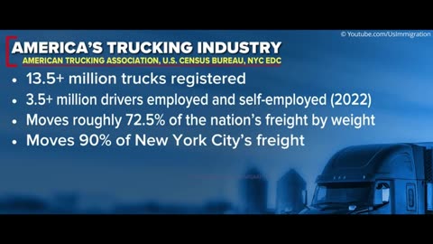 NYC PROTEST BEGINS🔥TRUCKERS BLOCK NEW YORK! INVESTORS BOYCOTT! NY IS A