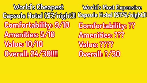 WORLD’S CHEAPEST CAPSULE HOTEL Vs. MOST EXPENSIVE CAPSULE HOTEL