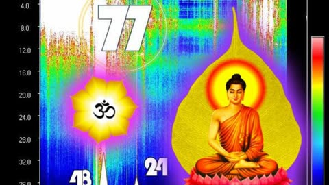 10th Day in a Row of 5D NEW EARTH Sustained White Light Resonance 🕉 Seventh Heaven Codes 77 hz 🕉