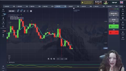 $1 to $8.494 _ Binary Options Trading Strategy