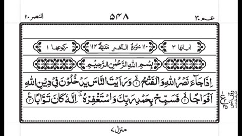 Victory and Success: Exploring Surah Al-Nasr