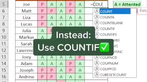 How to use COUNTIF in Excel #excelhacks #mexcel #technicalbuddy #exceltips #excelshortcuts