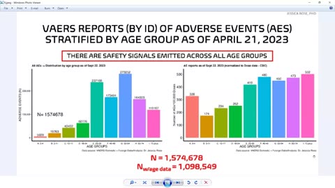 Dr John Campbell: VAERS data with Dr Jessica Rose FULL Overview - 10.09.2023