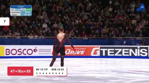 10 INSANELY SCORED jumps at Russian Nationals 2022