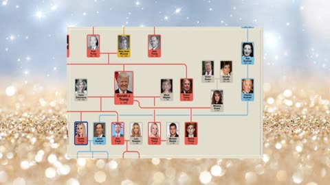 Trump Family Tree