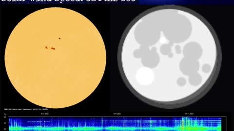 Psychic Weather Report 2022-11-010