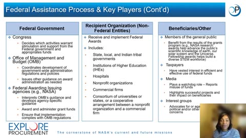 NASA Grants 101 Recorded Training