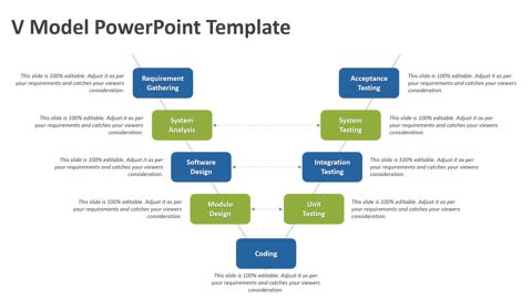 V Model PowerPoint Template