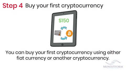 How to get started investing in Cryptocurrencies