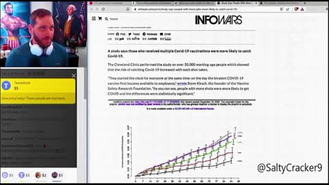 SALTY CLIP 37 VAX STUDIES