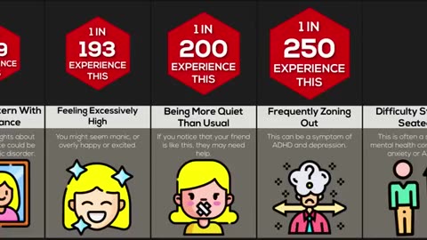 Comparison: Mental Health Symptoms You Shouldn't Ignore