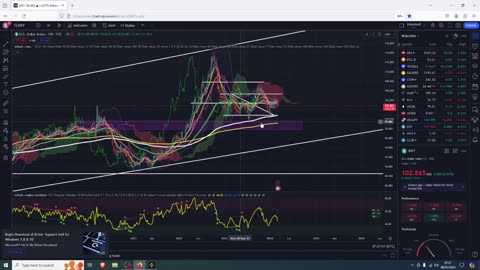 ATOM Huge Breakout