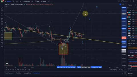 Ripple XRP Price News Today Technical Analysis - Ripple XRP Price Now! Elliott Wave Analysis!