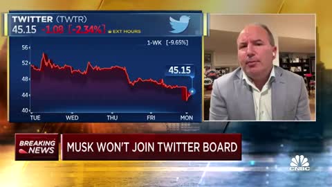 Elon Musk Unleashed, Now Not Joining Twitter Board, Could Cause 'Hostile' 'Game Of Thrones' Waves