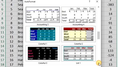 How to Format Table using AUTOFORMAT in excel